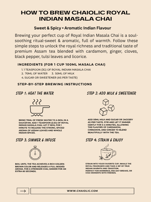 Real Spices from Kerala (5)